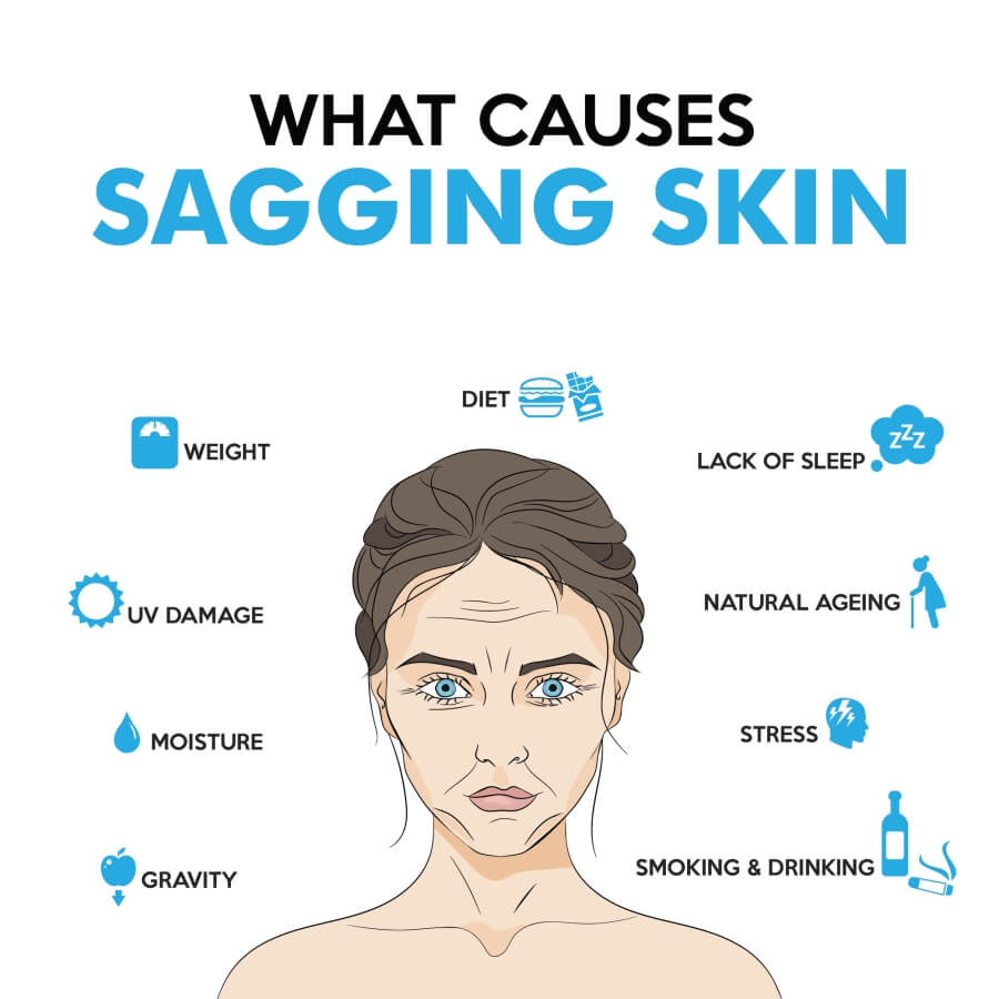 laser face lift treatment